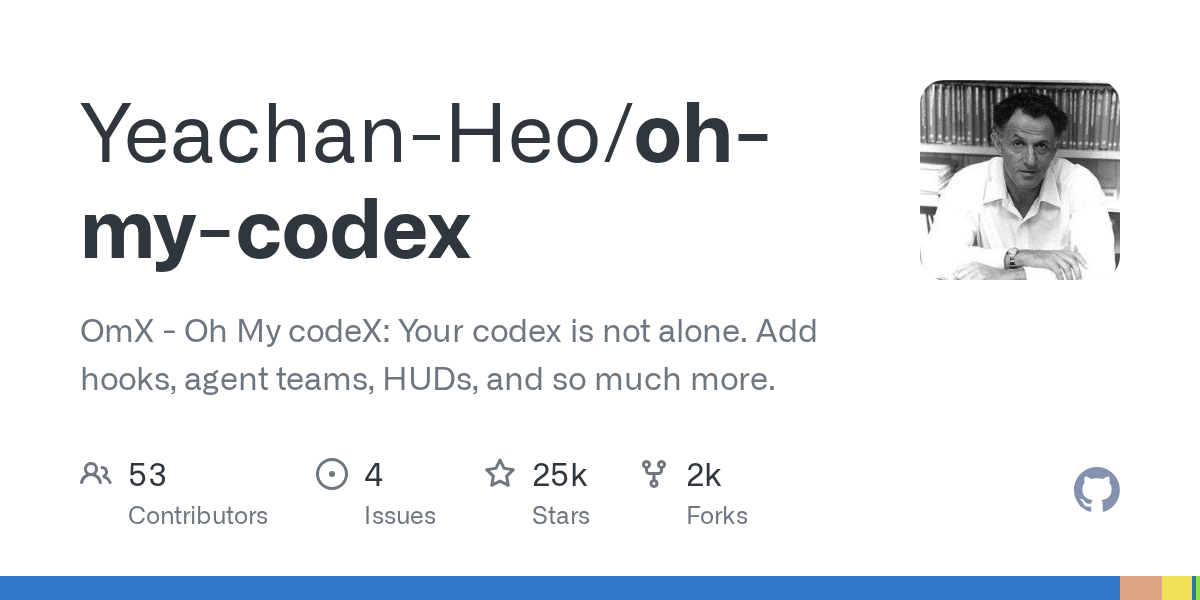 Oh My codeX — параллельные агенты для Codex CLI, tmux worktrees и HUD, который показывает, что делает каждый бот